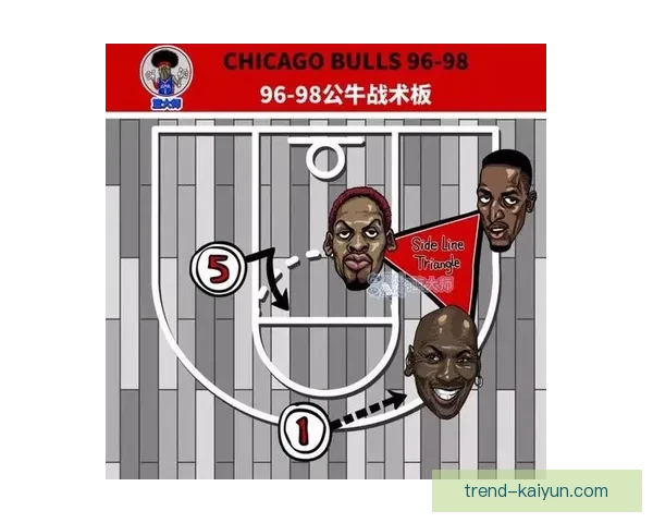 球队风格解读：各队战术特色与表现分析值得关注